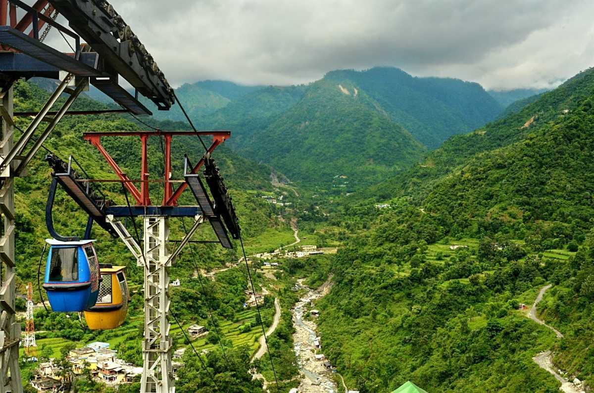 Sikkim